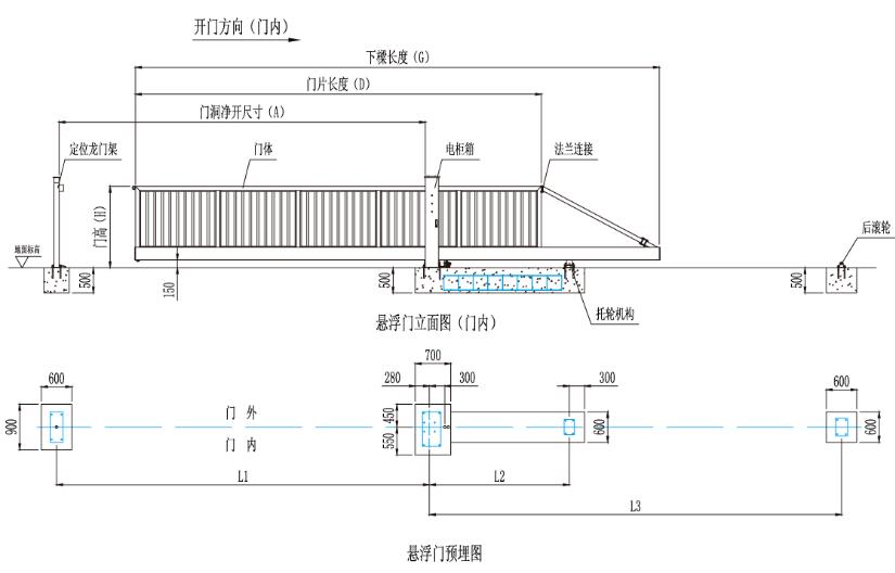 无轨平移门 结构图图片