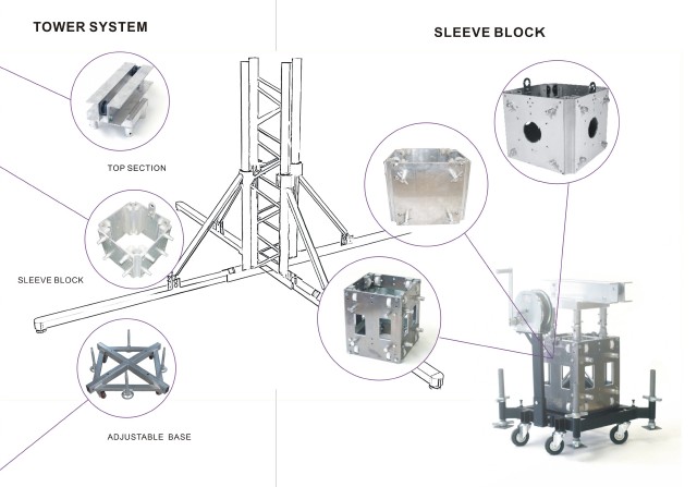广州耀纳专业舞台灯架/铝合金灯光架/活动舞台厂插图3