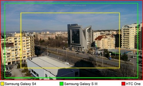 三星S4对比HTC One:谁是最好的Android手机?插图10 三星S4对比HTC One:谁是最好的Android手机?