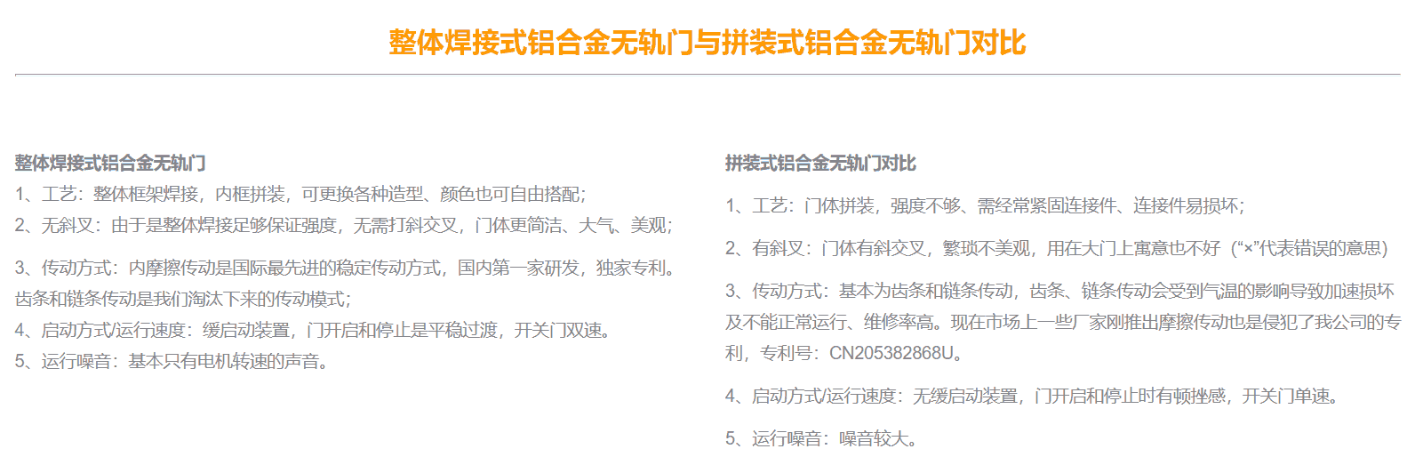 美力凯无轨悬浮门