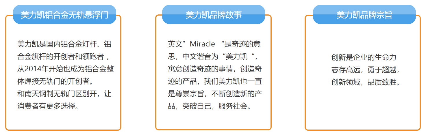 悬浮门无轨悬浮门电动门插图1